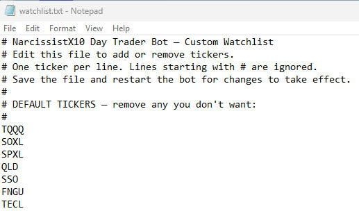 Default watchlists and a customizable one