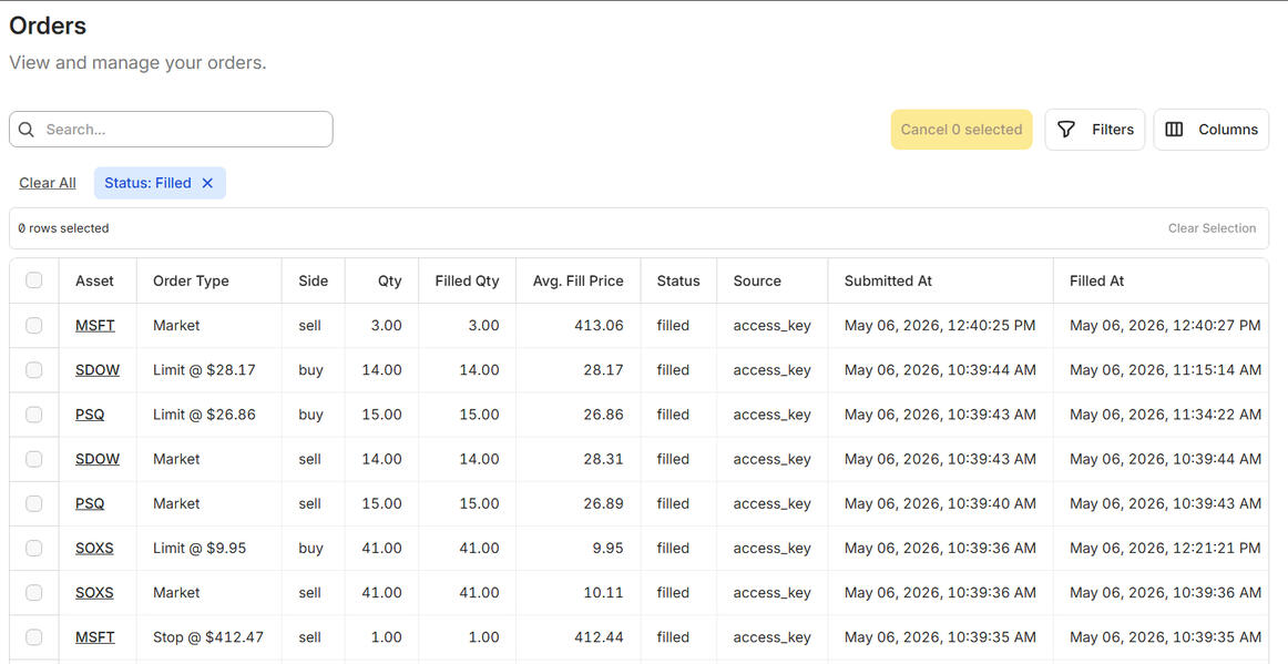 Alpaca Trading, free Paper Trading