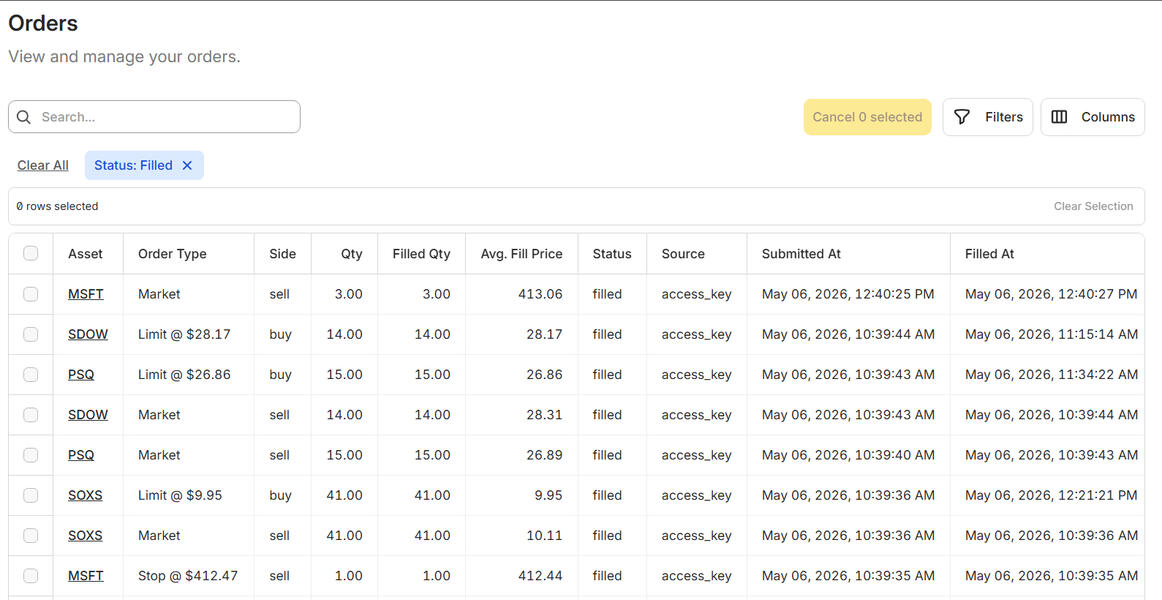 Alpaca Trading, free Paper Trading